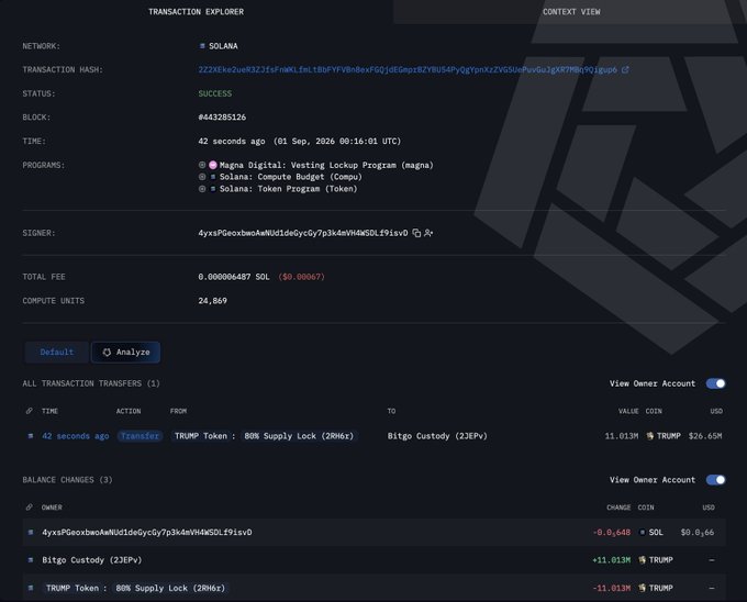 A Solana blockchain transaction explorer page displays a 'SUCCESS' transaction involving a transfer of 11.013M TRUMP Token ($26.65M) from 'TRUMP Token: 80% Supply Lock' to 'Bitgo Custody'.