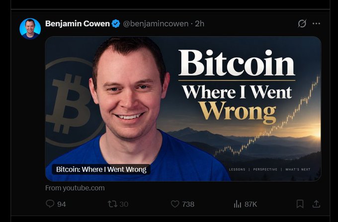 A screenshot of Benjamin Cowen's (@benjamincowen) X post featuring a YouTube thumbnail titled "Bitcoin: Where I Went Wrong" with 94 replies, 30 reposts, 738 likes, and 87K views, relating to his comment about wanting an Ethereum version of the same reflective analysis video.