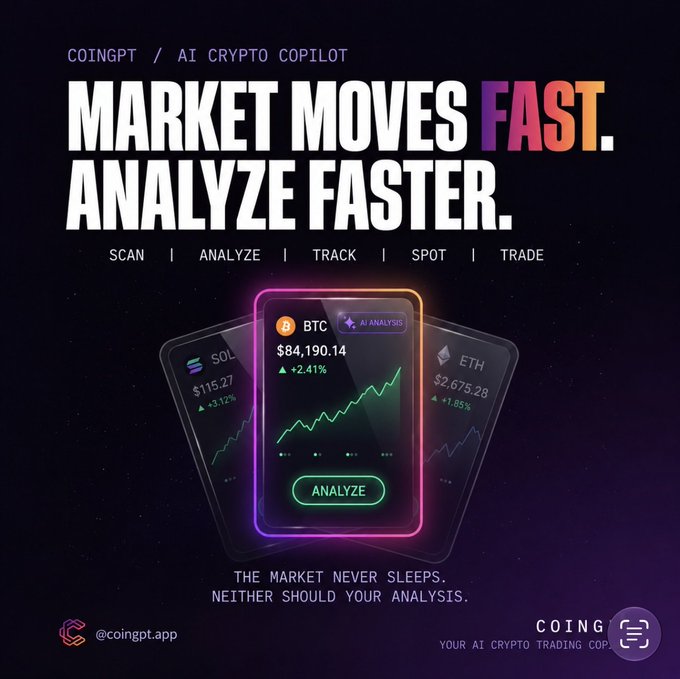 An advertisement for CoinGPT, an AI Crypto Copilot, with the tagline 'MARKET MOVES FAST. ANALYZE FASTER.' and features BTC at $84,190.14, SOL at $115.27, and ETH at $2,675.28.
