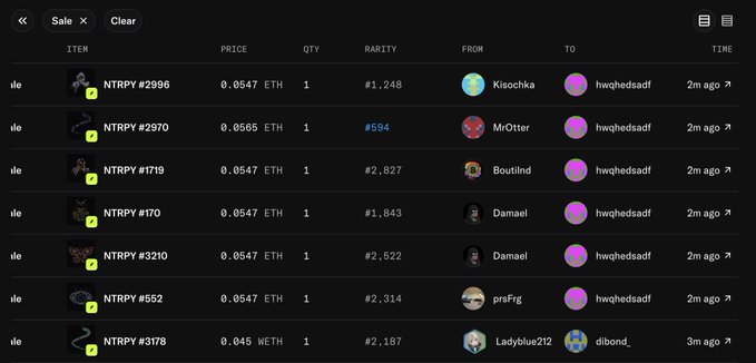 A dark-themed NFT marketplace transaction history displays recent sales of "NTRPY" collectible items, listing details such as item name (NTRPY #2996, #2970, #1719, #170, #3210, #552, #3178), prices ranging from 0.045 to 0.0565 ETH, rarity rankings (#248 to #2522), and transfers between users like Kisochka, MrOtter, Boutlind, Damael, prsFrg, Ladyblue212, and recipient hwhedhsadff occurring 2-3 minutes ago, illustrating active NFT trading activity.