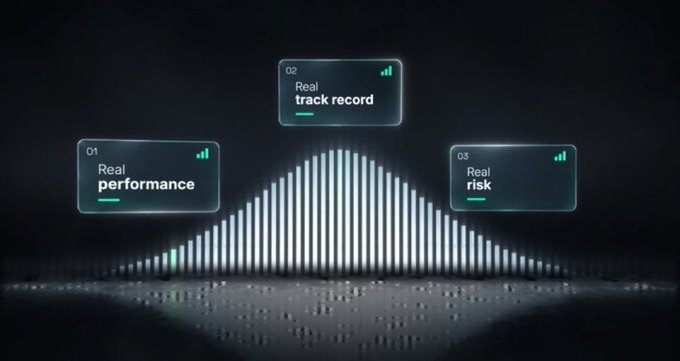 A dark digital graphic displays three labeled cards - '01 Real performance', '02 Real track record', and '03 Real risk' - floating above a glowing bar chart visualization.