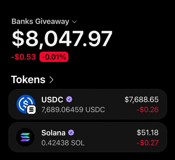 A crypto wallet labeled "Banks Giveaway" shows a balance of $8,047.97, including 7,689.06 USDC ($7,688.65) and 0.42438 Solana ($51.18), with small 24-hour declines on both holdings. The image appears to promote a giveaway tied to a retweet-and-drop-your-SOL-wallet contest, using the wallet's holdings as social proof of legitimacy or winnings.