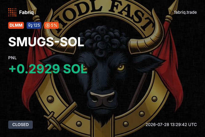 A Fabriq trading platform result showing a closed trade for 'SMUGS-SOL' with a PNL of +0.2929 SOL, dated 2026-07-28 13:29:42 UTC, featuring a black bull emblem on a gold shield.