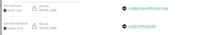 A cryptocurrency transaction history showing 'Receive' entries for +33,806.5400 HYPE ($1,893,538) and +0.5901 HYPE ($33.05).