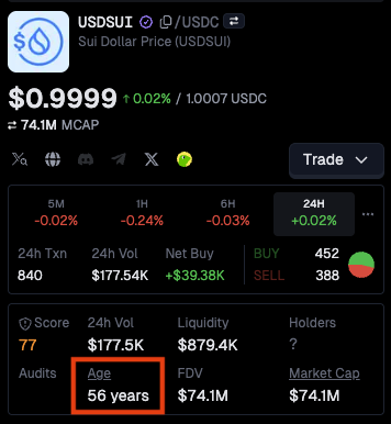 A cryptocurrency market data screen for USDSUI (USDSUI/USDC) priced at $0.9999, with an 'Age' field highlighted showing '56 years'.