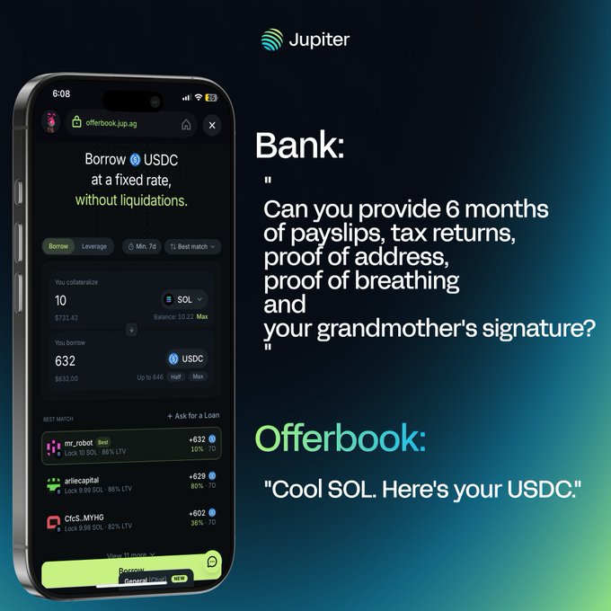 A promotional image for 'Jupiter' comparing traditional banks to its 'Offerbook' service, showing a mobile app interface for borrowing USDC against SOL collateral.