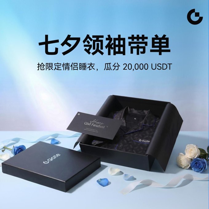 A promotional advertisement in Chinese for '七夕领袖带单' (Qixi Festival Leaders Trading Campaign) from Gate.io, featuring a gift box with pajamas and offering to share 20,000 USDT in prizes for limited edition couple sleepwear.