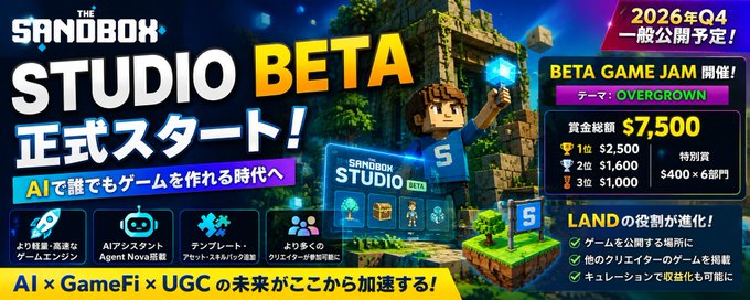 A promotional banner for The Sandbox Studio Beta featuring a voxel character, with Japanese text announcing the official launch, Game Jam with a $7,500 prize pool, and Q4 2026 public release.