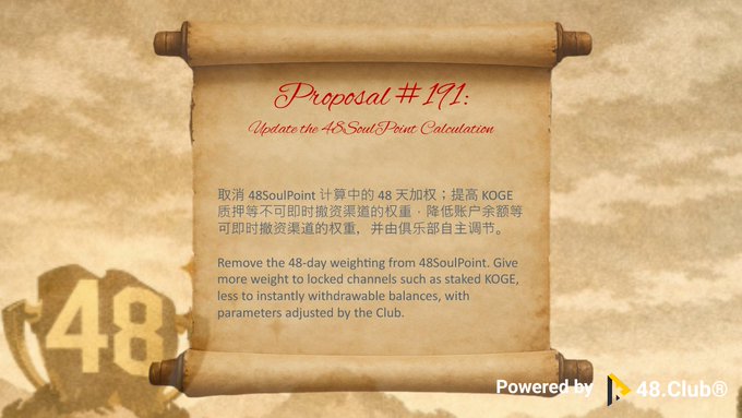 A scroll-styled proposal card displays "Proposal #191: Update the 48SoulPoint Calculation" with bilingual text explaining the removal of the 48-day weighting from 48SoulPoint, set against a cloudy sky background with the "48" logo and "Powered by 48.Club®" branding at the bottom.
