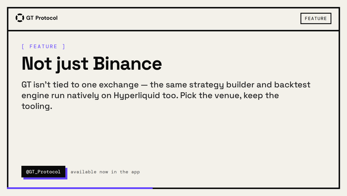 GT Protocol announces its strategy builder and backtest engine are now available natively on Hyperliquid, in addition to Binance. This image serves as a visual announcement of this new feature.