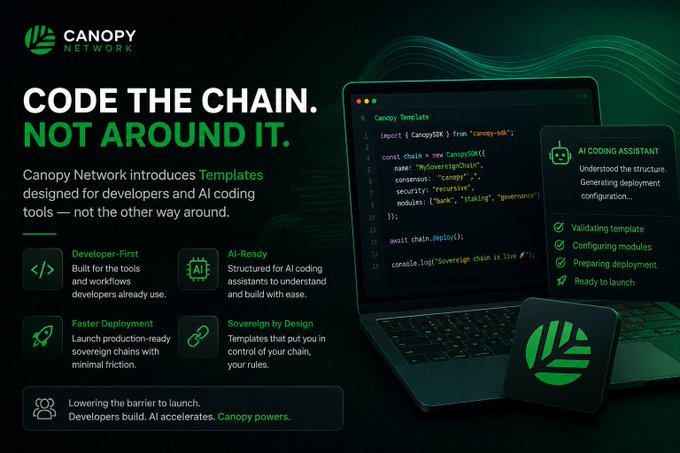 Canopy Network promotional graphic featuring the headline 'CODE THE CHAIN. NOT AROUND IT.' with code snippet showing a CanopySDK template import, and an AI Coding Assistant checklist for validating, configuring, and deploying modules.