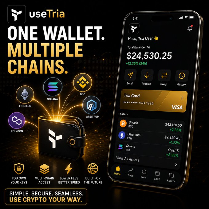 Advertisement for the useTria crypto wallet app showing 'ONE WALLET. MULTIPLE CHAINS.' with supported chains Ethereum, Solana, BSC, Arbitrum, and Polygon, displaying a sample dashboard with a $24,530.25 balance, Bitcoin, Ethereum, and Solana assets, and a Visa 'Tria Card'.
