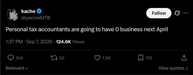 A Twitter/X post by user @yacineMTB (kache) with 124.6K views stating 'Personal tax accountants are going to have 0 business next April,' dated Sep 7, 2026.
