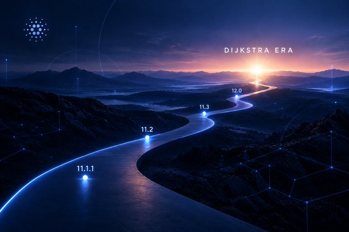 A winding luminous path through a twilight landscape marks Cardano's progression into the Dijkstra era, with waypoints labeled 11.1, 11.2, 11.3, and 12.0 representing the sequential protocol upgrades that will deliver new capabilities like Nested Transactions, Plutus V4, CIP-50, and Leios.