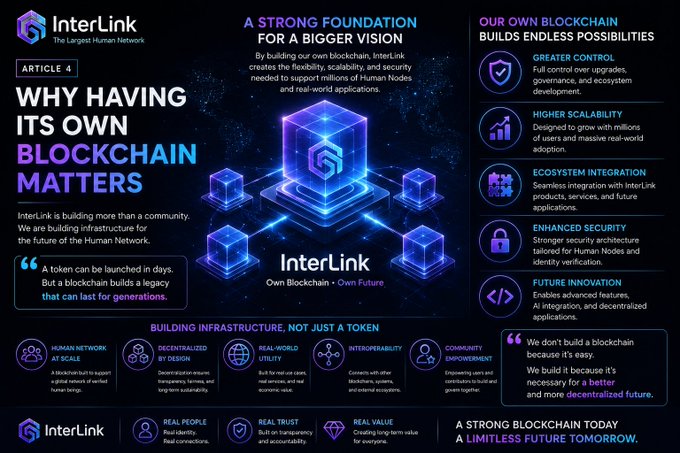 The image features an infographic about Interlink, which is a company dedicated to blockchain technology. The infographic highlights the importance of community contributions and showcases their own contributions through various elements such as blue cubes representing blocks, icons symbolizing different aspects of the blockchain ecosystem, and text providing information on the company's mission statement.

The post also mentions that Interlink uses a system called ACS (Attacker Score Index) to recognize real value creation within the blockchain community. This system measures contributions by assigning points based on factors such as innovation, security, and user experience. The infographic includes a list of these points along with examples of how Interlink has contributed to the ecosystem.
