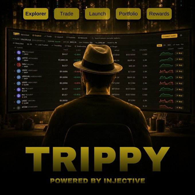 A man in a fedora sits before a glowing trading interface branded "TRIPPY POWERED BY INJECTIVE," displaying a market leaderboard with $INJ/USDC at $4.57 (+1.43%) and other spot pairs like INJ/USDC, wETH/USDC, and ATOM/USDC, mirroring the post's highlighted metrics of $525K 24h volume, 192 traders, $761.8K TVL, and 79 markets.