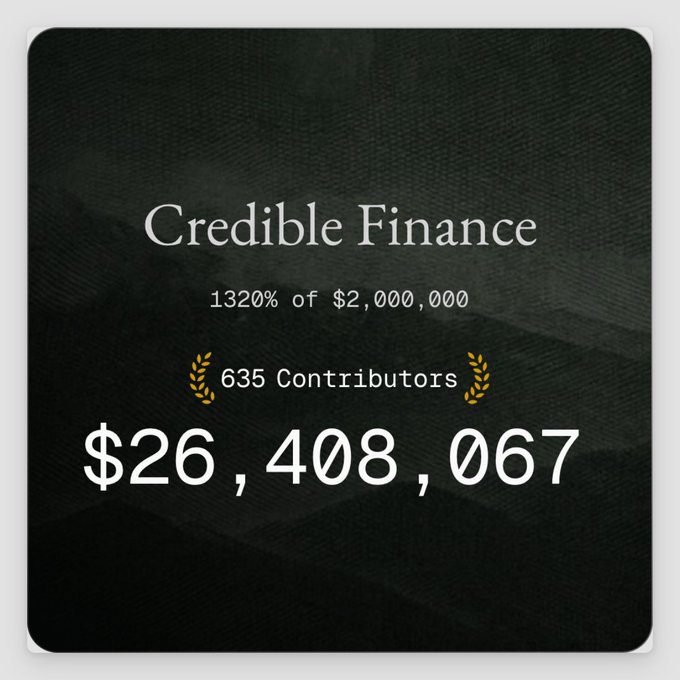 A 'Credible Finance' funding graphic showing '1320% of $2,000,000' from '635 Contributors' totaling '$26,408,067'.
