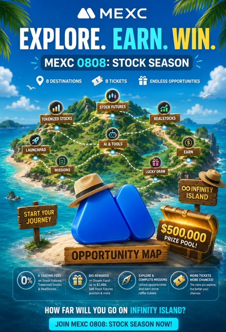 A promotional poster for MEXC 0808: Stock Season featuring a treasure map on an island, with text 'EXPLORE. EARN. WIN.' and a '$500,000 PRIZE POOL'.