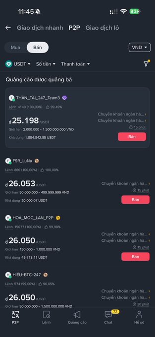 A mobile app screenshot of a Vietnamese P2P USDT trading platform showing sell listings from various sellers with prices in VND, including listings from THAN_TAI_247_Team3, PSR_LuNa, and HOA_MOC_LAN_P2P.