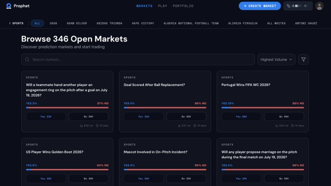The Prophet prediction markets platform showing 346 open sports markets including questions like 'Will a teammate hand another player an engagement ring on the pitch?', 'Goal Scored After Ball Replacement?', and 'Portugal Wins FIFA WC 2026?'.