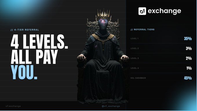 The image shows an advertisement for a game called "All Pay You." The poster features a man sitting on a throne, wearing a crown, with the text "4 levels. all pay you." This suggests that the game has four tiers of difficulty, and players can earn a percentage of their friends' fees to progress through each level. The poster also includes information about the exchange platform, which is called "o1_exchange," and the name of the game, "All Pay You."