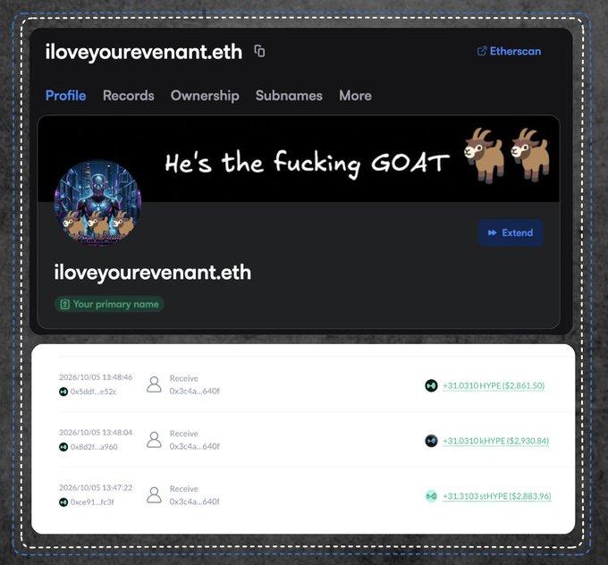 The image shows the ENS profile page for "iloveyourevenant.eth" on Etherscan, featuring a banner reading "He's the fucking GOAT" with goat emojis and a profile picture of a mech/cyborg, while the transaction history below displays three "Receive" entries totaling over $8,800 in HYPE tokens (31.0310 HYPE each). The screenshot visually celebrates the recipient's good fortune, directly tying to the post's expression of gratitude toward @TechnoRevenant for the generous airdrop-style crypto gift.