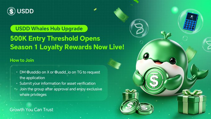 A promotional graphic for USDD's "Whales Hub Upgrade" announcing a 500K entry threshold and live Season 1 loyalty rewards, featuring a green whale mascot holding coins alongside instructions to DM @usddio on X or @usdd_io on Telegram to join. The image complements the post's message by visually reinforcing USDD's commitment to transparency and verifiable on-chain data through its exclusive whale community program.