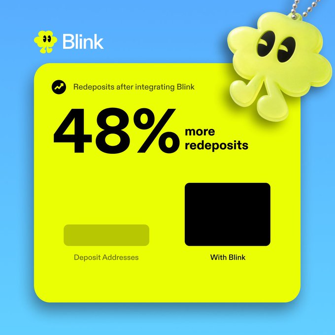 A marketing graphic features a yellow character and the Blink logo, advertising '48% more redeposits after integrating Blink' with placeholder sections for 'Deposit Addresses' and 'With Blink'.