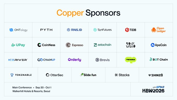 A 'Copper Sponsors' list for the KBW2026 Main Conference (Sep 30 - Oct 1, Walkerhill Hotels & Resorts, Seoul), featuring logos of sponsors including ONTOlogy, PYTH, RNIS.ID, SynFutures, TIDB, Open Ledger, UPay, CoinNess, Espresso, zetachain, SUI, ApeCoin, ICERIVER, CHAINUP, Orderly, Brevis, TEWAU, BOT Chain, TOKENABLE, OtterSec, Slide fun, Stacks, and SHINZO.
