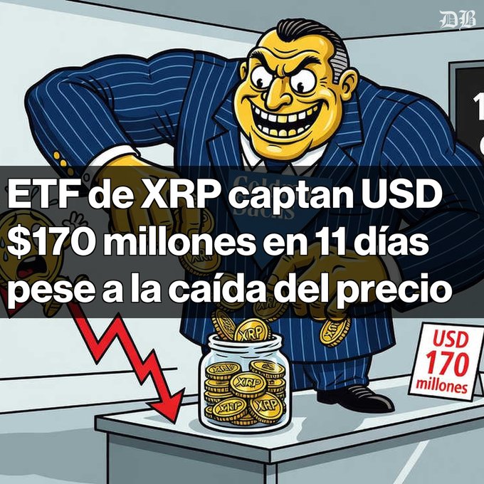 A cartoon illustration of a man in a pinstripe suit pouring XRP coins into a jar with Spanish text 'ETF de XRP captan USD $170 millones en 11 días pese a la caída del precio'.