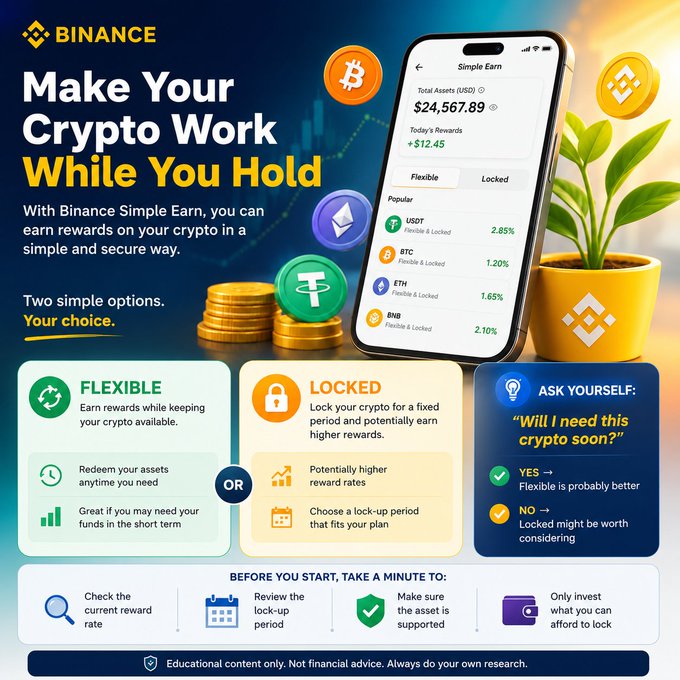 A Binance Simple Earn advertisement promoting two earning options—Flexible (e.g., USDT 2.65%, BNB 2.10%) and Locked (BTC 1.20%, ETH 1.65%)—showing $24,567.89 in total assets earning $12.45 in daily rewards.

The image aligns with the post's message by illustrating that simply holding crypto means it "sits there doing nothing," while Binance Simple Earn offers a way to make those idle assets generate passive rewards.