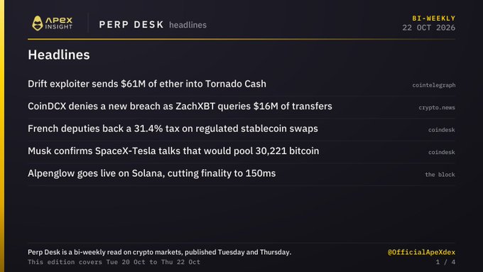 Apex Insight “PERP DESK” headlines dated 22 Oct 2026 list crypto stories including a $61M Drift exploiter transfer, CoinDCX denials, a proposed French stablecoin-swap tax, Musk confirming SpaceX-Tesla bitcoin talks, and Alpenglow launching on Solana.