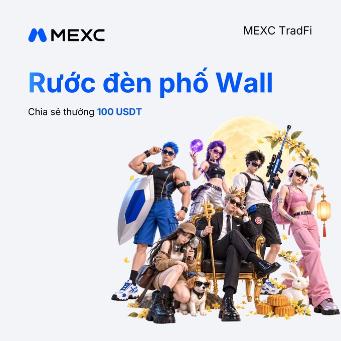 A MEXC TradFi promotional graphic reading "Rước đến phố Wall" and "Chia sẻ thưởng 100 USDT" featuring anime-style characters around a moon and golden decorations.