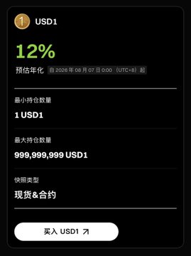 A promotional banner showing USD1 staking on Gate.io with a 12% annualized yield, a minimum holding of 1 USD1 and maximum of 999,999,999 USD1, and a "Buy USD1" button. The image supports the post's claim about transferring USD1 to Gate.io to take advantage of the upgraded 12% APY.