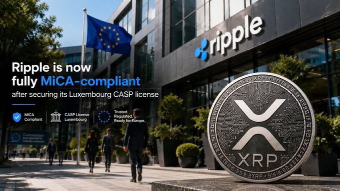 Promotional image showing a Ripple office with EU flag, announcing 'Ripple is now fully MiCA-compliant after securing its Luxembourg CASP license,' alongside a large XRP coin.