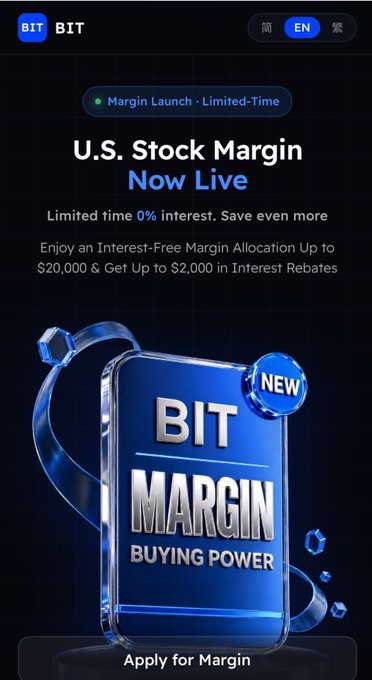 A promotional graphic for BIT's new U.S. Stock Margin product, displaying the text "U.S. Stock Margin Now Live" with offers of 0% interest, up to $20,000 interest-free margin allocation, and up to $2,000 in interest rebates, alongside a 3D "BIT Margin Buying Power" badge and an "Apply for Margin" call-to-action button.
