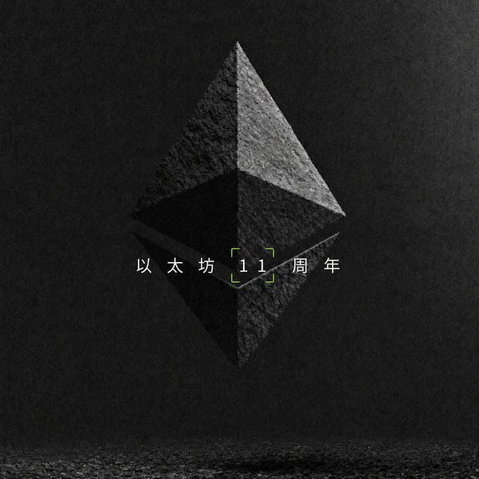 A dark, textured Ethereum logo (diamond-shaped octahedron) is centered against a black background, with white Chinese text overlaid reading "以太坊 11 周年" (Ethereum 11th Anniversary), with "11" highlighted by green corner brackets. The image commemorates Ethereum's eleventh birthday, which is the central theme of the accompanying post promoting an airdrop giveaway.