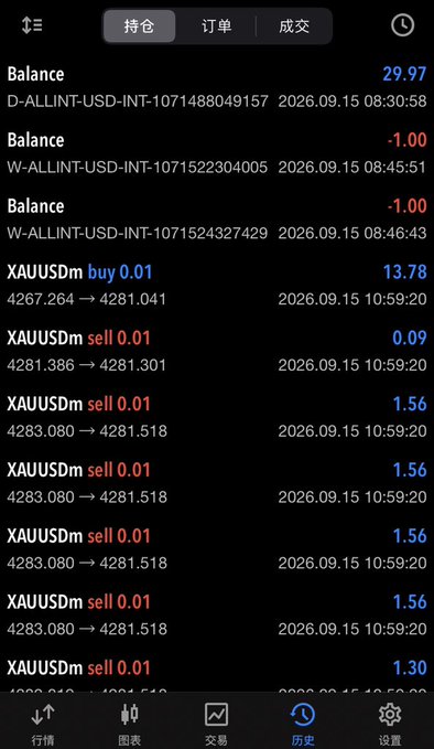 A mobile trading app history screen in Chinese displays balance changes and XAUUSDm transactions with buy and sell orders of 0.01 lot, dated 2026.09.15.