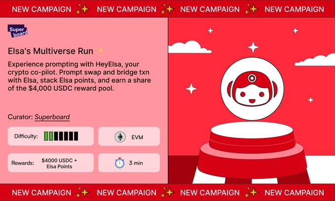Promotional banner for "Elsa's Multiverse Run" featuring HeyElsaAI's red robot mascot on a platform, with a $4,000 USDC reward pool, EVM compatibility, and 3-minute time requirement, curated by Superboard. The image reinforces the post's message of a free crypto campaign where users complete swaps and bridges to stack Elsa points.