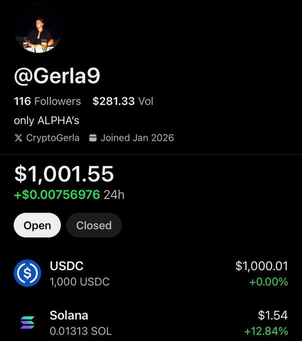 A profile screen for @Gerla9 shows 116 followers, $281.33 trading volume, a balance of $1,001.55, and holdings in USDC ($1,000.01) and Solana ($1.54).
