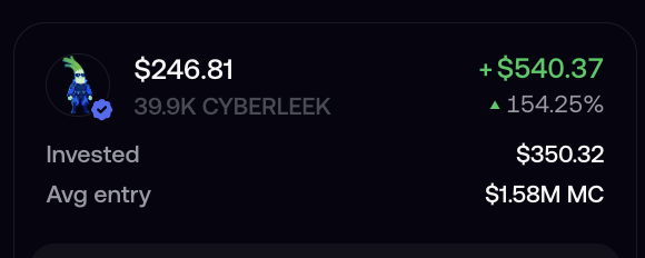 A crypto token tracking interface showing a current price of $246.81 for 'CYBERLEEK' (39.9K), with a gain of +$540.37 (154.25%), $350.32 invested, and a $1.58M market cap.