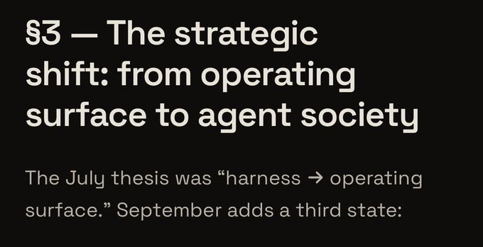 A black slide with white text reading '§3 — The strategic shift: from operating surface to agent society' and 'The July thesis was "harness → operating surface." September adds a third state:'.