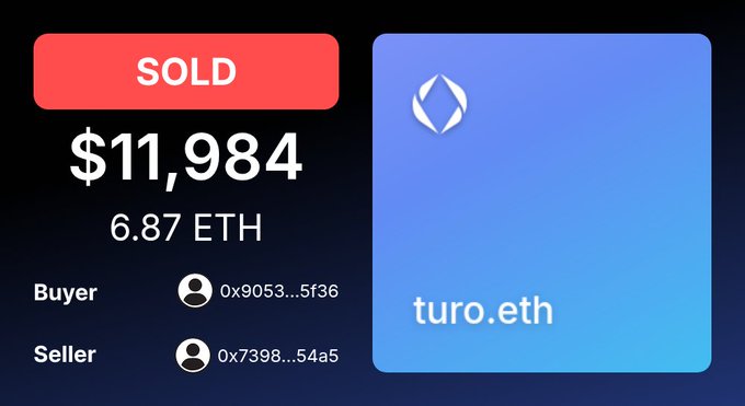 A 'SOLD' transaction record showing the domain 'turo.eth' sold for $11,984 (6.87 ETH) between buyer 0x9053...5f36 and seller 0x7398...54a5.