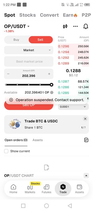 A screenshot of a cryptocurrency trading app showing the OP/USDT trading pair with a -1.38% change, displaying a sell order interface for 202.396 OP and a pop-up notification stating 'Operation suspended. Contact support.'