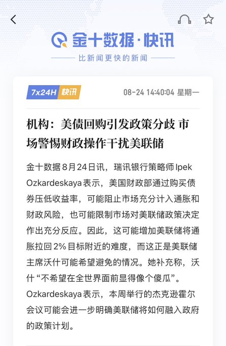 A Chinese financial news article from Jinshi Data dated 08-24 titled "机构：美债回购引发政策分歧 市场警惕财政操作干扰美联储" (Institution: US Treasury bond buybacks trigger policy divergence, market wary of fiscal operations interfering with the Fed). The article, citing Reuters banking strategist Ipek Ozkardeskaya, explains how US Treasury bond purchases are suppressing yields, potentially distorting inflation/risk pricing and making it harder for Fed Chair Powell to avoid "looking like a fool" before the Jackson Hole meeting.