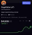 A small thumbnail showing a 'DogeFather' cryptocurrency chart on what appears to be a trading platform interface.