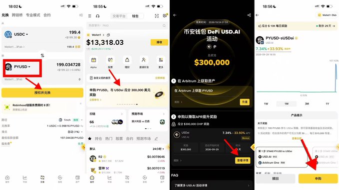 A four-panel tutorial showing the steps to access the event on Binance Wallet, highlighting "PYUSD" with a 7.34% base APY plus a 33.93% CHIP Boost, ultimately revealing a $300,000 reward pool promotion for staking PYUSD with USD.AI via "币安钱包 DeFi USD.AI 活动."