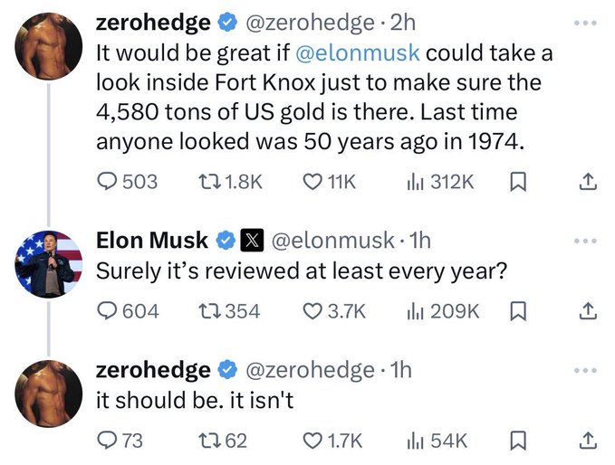 A Twitter/X exchange shows ZeroHedge asking Elon Musk to inspect Fort Knox, Musk questioning if it's reviewed yearly, and ZeroHedge replying 'it should be. it isn't.'
