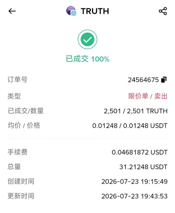 A Chinese-language transaction confirmation screen for TRUTH token showing 2,501/2,501 TRUTH sold at 0.01248 USDT, totaling 31.21248 USDT, dated 2026-07-23.