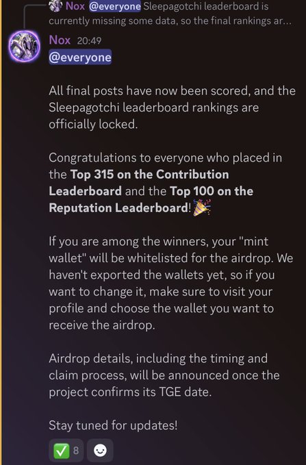 A Discord announcement from Nox confirms the Sleepagotchi leaderboard rankings are officially locked, congratulating the Top 315 on the Contribution Leaderboard and Top 100 on the Reputation Leaderboard, while noting that winners' "mint wallet" addresses will be whitelisted for the upcoming airdrop. The post celebrates the user placing #1 on the leaderboard ahead of the project's TGE.